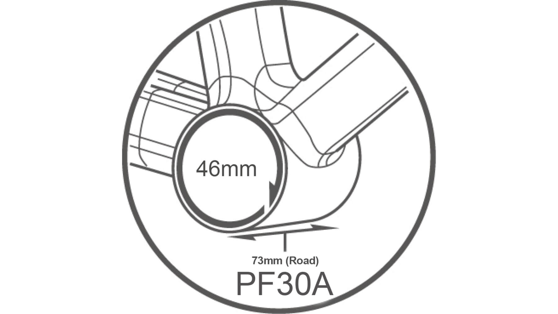 PF30A