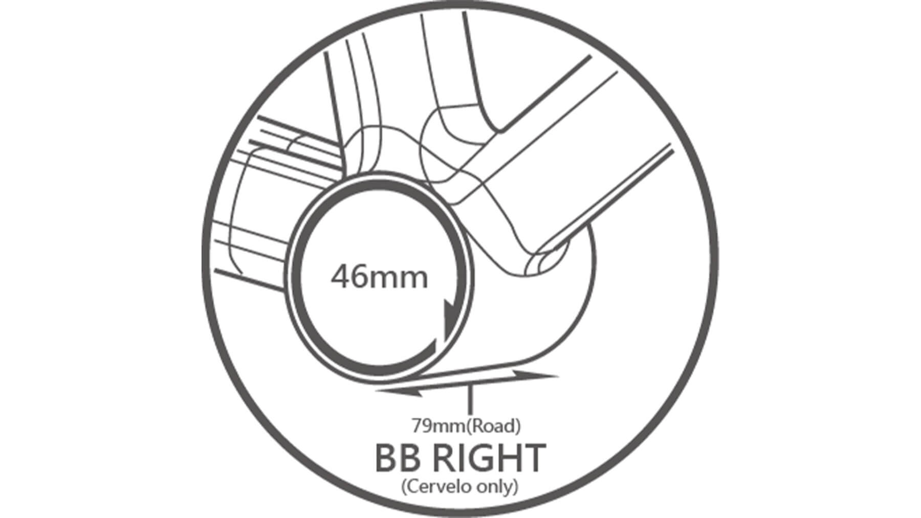 BB-Right